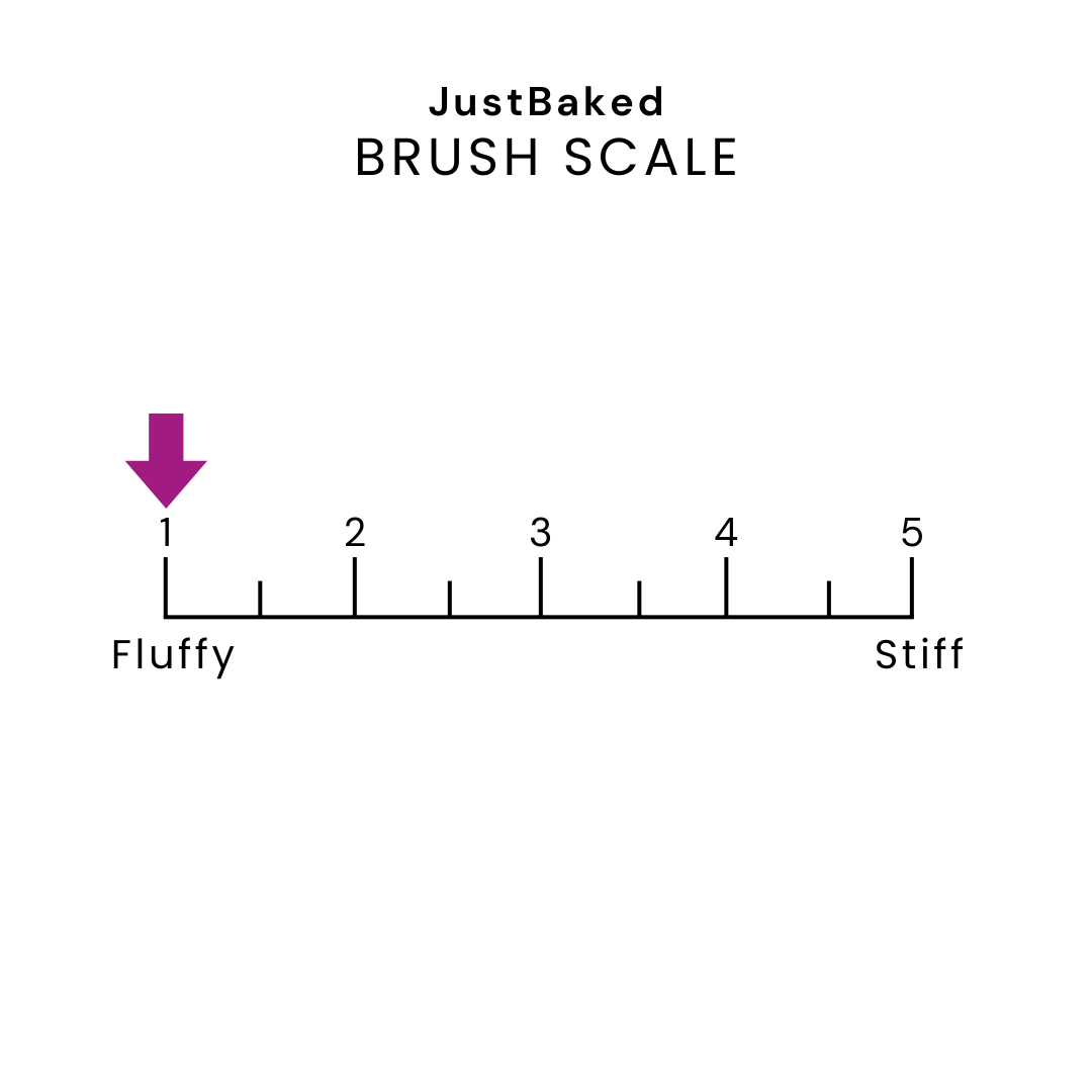 Pincel grande para resaltar