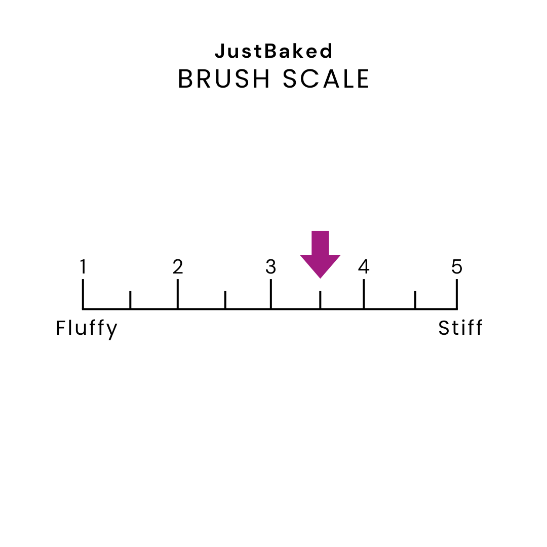 Brocha para contorno facial