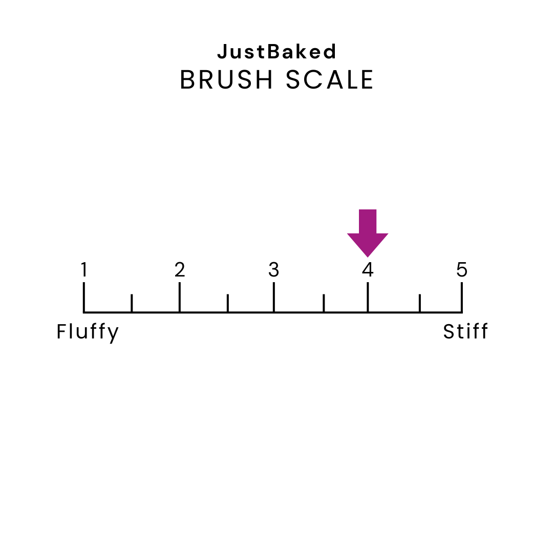 Pincel de imprimación